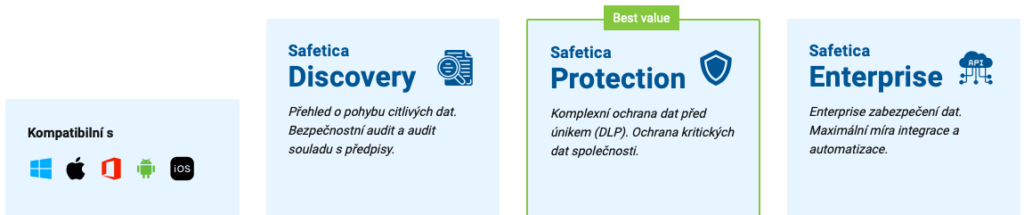 Safetica_produkty